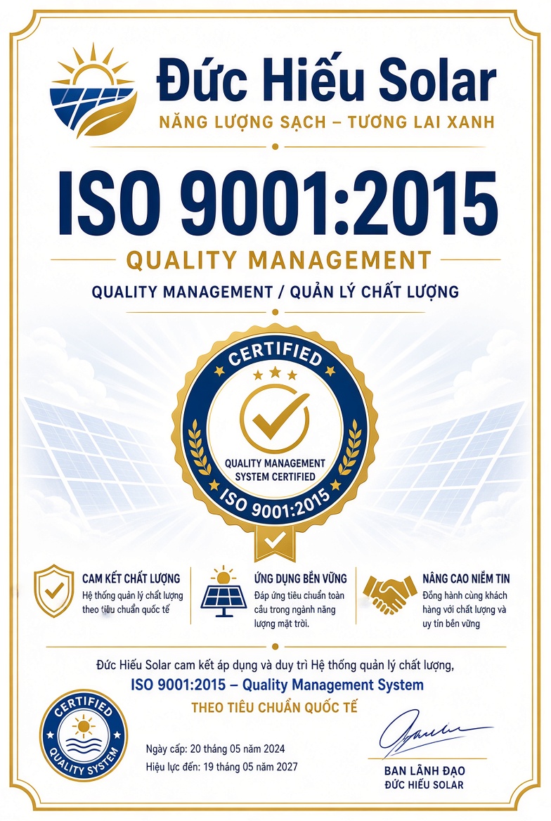 ISO 9001:2015 - 